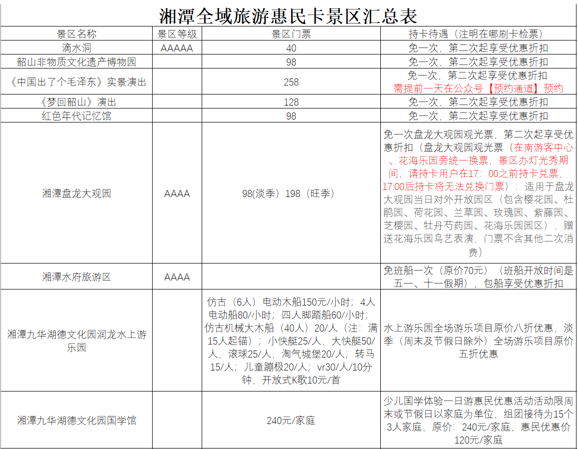 湘潭明细.png